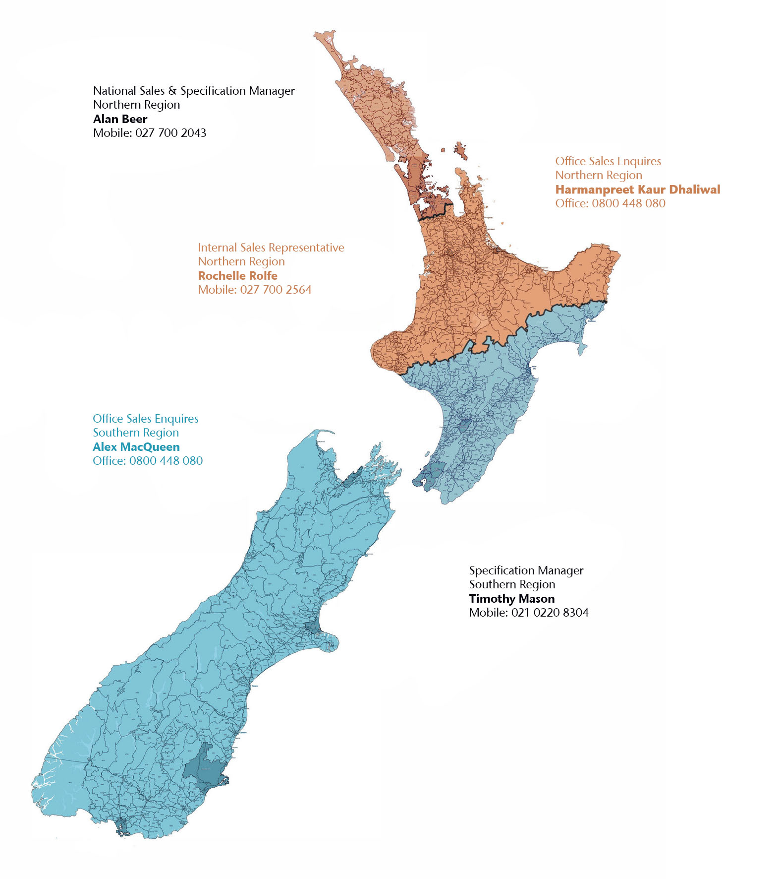 ACO New Zealand sales offices